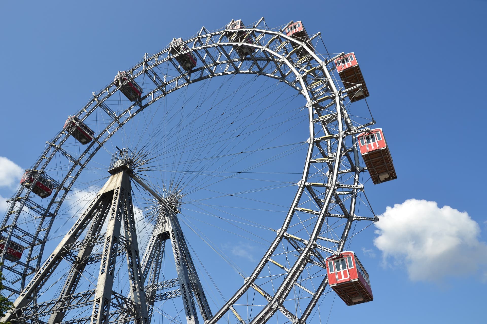 Destination Ferris Wheel in Prater Park